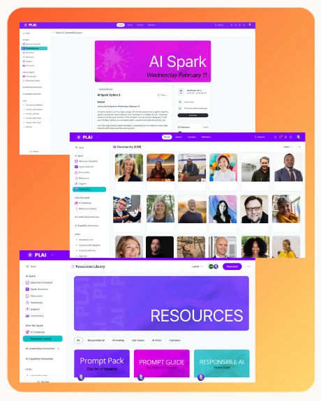 Three views of the PLAI community platform: an AI Spark session page, the member directory, and the resources library