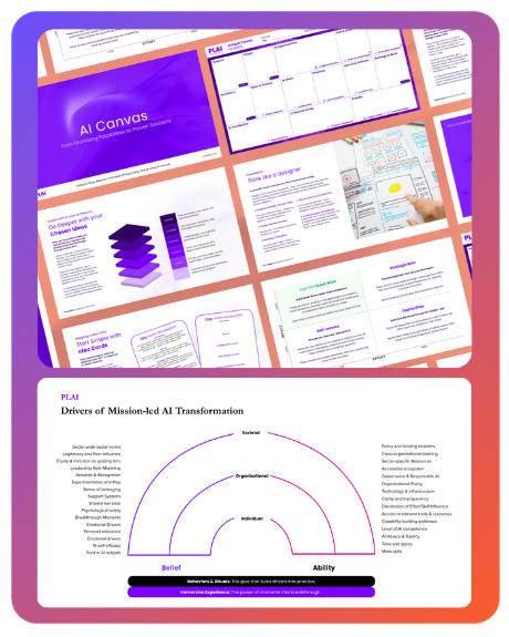 Organizational Transformation